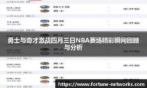 勇士与奇才激战四月三日NBA赛场精彩瞬间回顾与分析